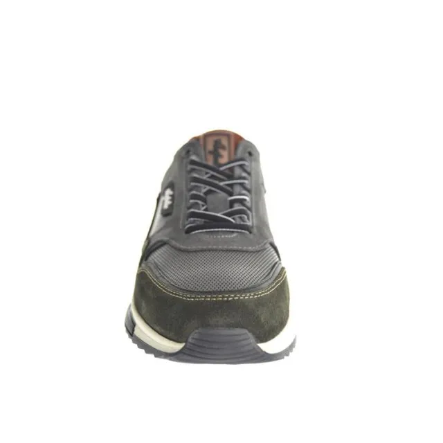 Australian Footwear Challenge